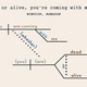 Illustration for article titled The Greatest Quotes From Action Movies, Grammatically Diagrammed